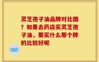 灵芝孢子油品牌对比图？如果去药店买灵芝孢子油，要买什么那个牌的比较好呢