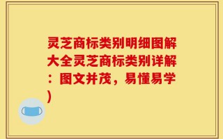 灵芝商标类别明细图解大全灵芝商标类别详解：图文并茂，易懂易学)