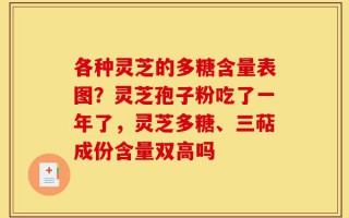 各种灵芝的多糖含量表图？灵芝孢子粉吃了一年了，灵芝多糖、三萜成份含量双高吗