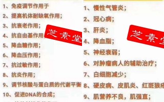 灵芝孢子粉不良反应,需要停止服用吗？