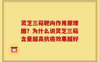 灵芝三萜靶向作用原理图？为什么说灵芝三萜含量越高抗癌效果越好
