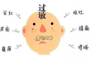 经常过敏人群灵芝孢子粉的正确吃法