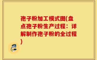 孢子粉加工模式图(盘点孢子粉生产过程：详解制作孢子粉的全过程)