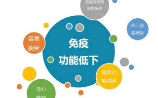 灵芝孢子粉真的那么神奇吗？亚健康人群都选择灵芝孢子粉提高免疫力