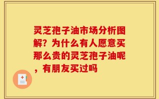灵芝孢子油市场分析图解？为什么有人愿意买那么贵的灵芝孢子油呢，有朋友买过吗