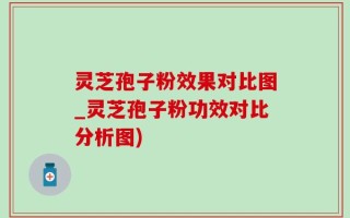 灵芝孢子粉效果对比图_灵芝孢子粉功效对比分析图)