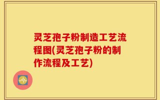 灵芝孢子粉制造工艺流程图(灵芝孢子粉的制作流程及工艺)