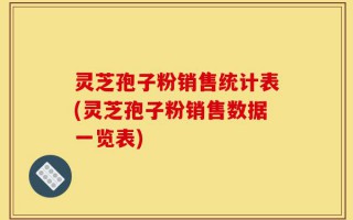 灵芝孢子粉销售统计表(灵芝孢子粉销售数据一览表)