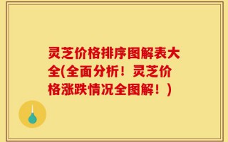 灵芝价格排序图解表大全(全面分析！灵芝价格涨跌情况全图解！)