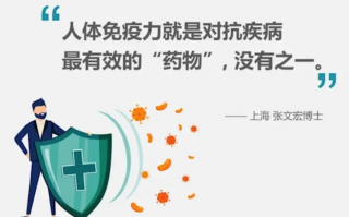 术后服用破壁灵芝孢子粉好吗？术后多久可以开始服用？