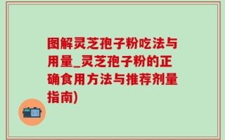 图解灵芝孢子粉吃法与用量_灵芝孢子粉的正确食用方法与推荐剂量指南)