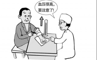 灵芝孢子粉的功用 治疗心脑血管病吗？