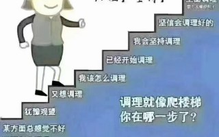 灵芝孢子粉的正确吃法 吃多久更合适