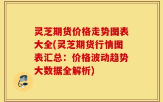 灵芝期货价格走势图表大全(灵芝期货行情图表汇总：价格波动趋势大数据全解析)