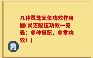 几种灵芝配伍功效作用图(灵芝配伍功效一览表：多种搭配，多重功效！)