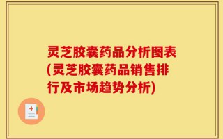 灵芝胶囊药品分析图表(灵芝胶囊药品销售排行及市场趋势分析)