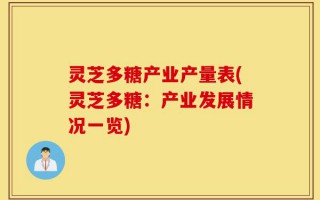 灵芝多糖产业产量表(灵芝多糖：产业发展情况一览)