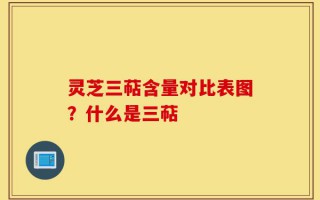 灵芝三萜含量对比表图？什么是三萜