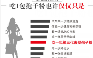 女人长期吃灵芝孢子粉的好处 灵芝孢子粉让女人保持年轻态