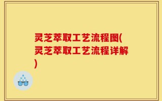 灵芝萃取工艺流程图(灵芝萃取工艺流程详解)