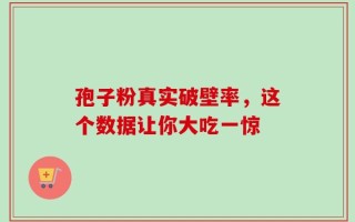 孢子粉真实破壁率，这个数据让你大吃一惊