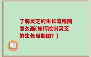 了解灵芝的生长流程图怎么画(如何绘制灵芝的生长周期图？)