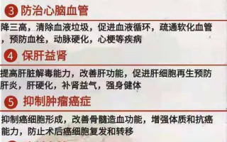 五大灵芝孢子粉的功效与作用