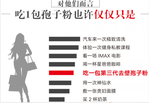女人长期吃灵芝孢子粉的好处 灵芝孢子粉让女人保持年轻态-第1张图片-灵芝之家 女人长期吃灵芝孢子粉的好处 灵芝孢子粉让女人保持年轻态-第1张图片-灵芝之家