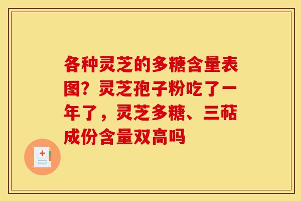 各种灵芝的多糖含量表图?灵芝孢子粉吃了一年了,灵芝多糖、三萜成份含量双高吗-第1张图片-灵芝之家 各种灵芝的多糖含量表图?灵芝孢子粉吃了一年了,灵芝多糖、三萜成份含量双高吗-第1张图片-灵芝之家