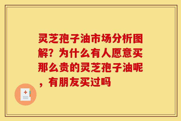 灵芝孢子油市场分析图解？为什么有人愿意买那么贵的灵芝孢子油呢，有朋友买过吗-第1张图片-灵芝之家