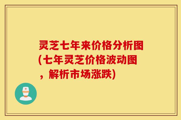 灵芝七年来价格分析图(七年灵芝价格波动图,解析市场涨跌)-第1张图片-灵芝之家 灵芝七年来价格分析图(七年灵芝价格波动图,解析市场涨跌)-第1张图片-灵芝之家