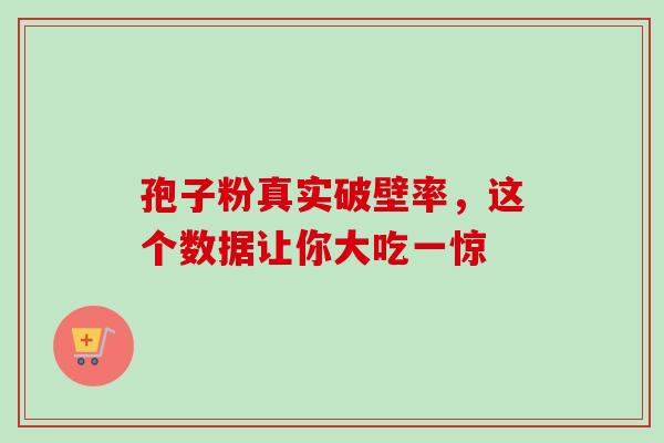 孢子粉真实破壁率,这个数据让你大吃一惊-第1张图片-灵芝之家 孢子粉真实破壁率,这个数据让你大吃一惊-第1张图片-灵芝之家